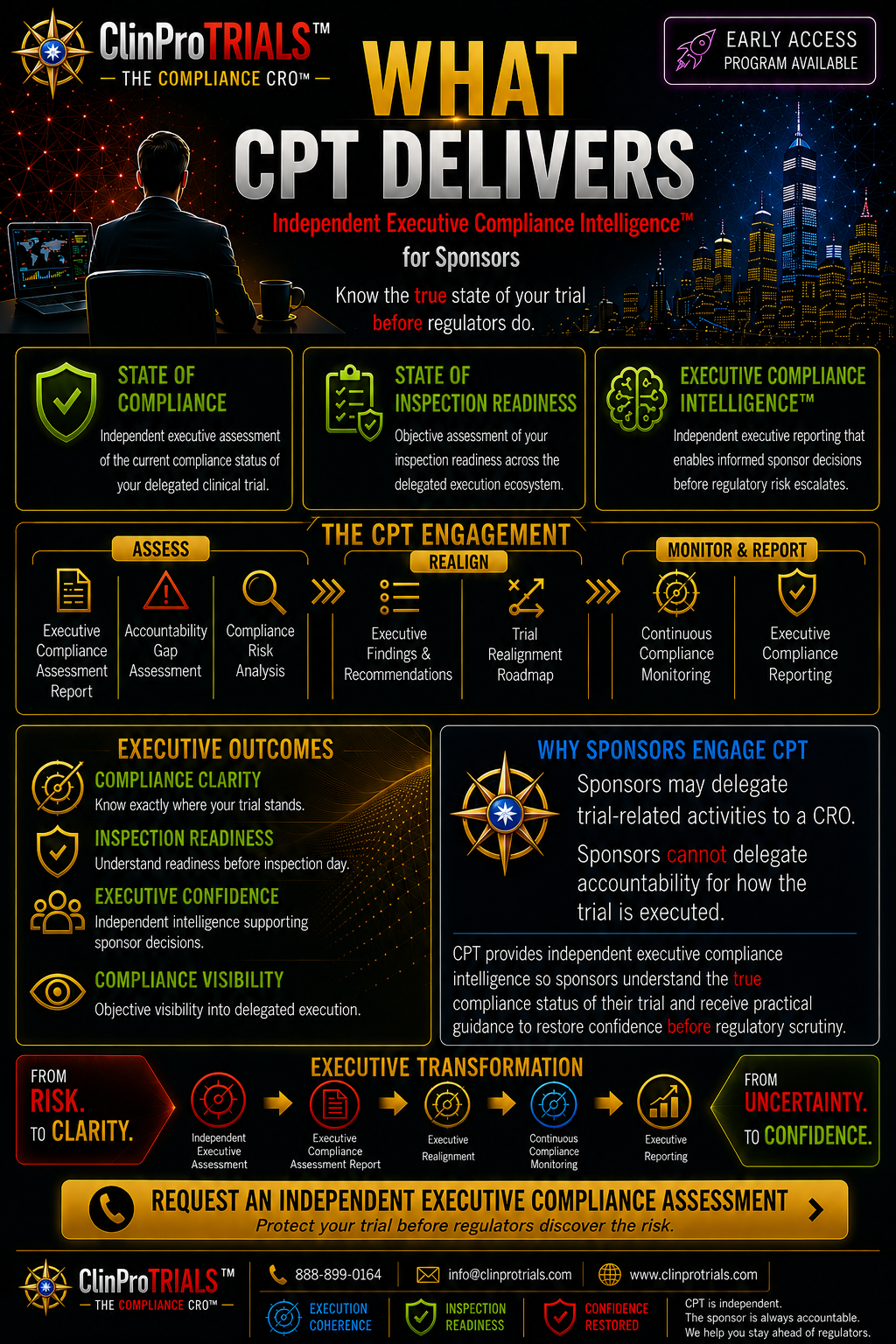 What CPT Delivers — State of Compliance, State of Inspection Readiness, Executive Compliance Intelligence, realignment and continuous monitoring.